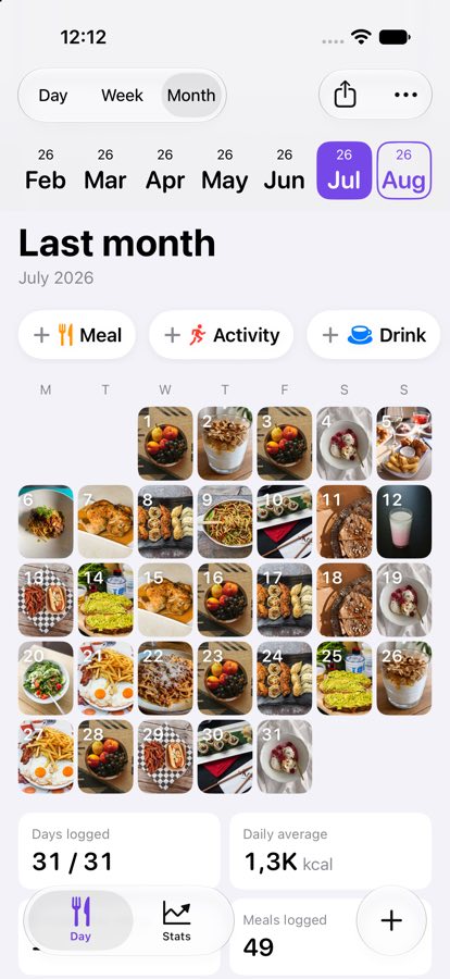 The MealSnap Month view: a calendar grid where logged days show a thumbnail of the meal photographed that day, with a Days logged tile beneath.